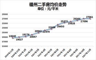 新一轮存款降息还没满月，国有大行就杀回来了！定存执行利率上浮比比皆是，交行有产品达基点