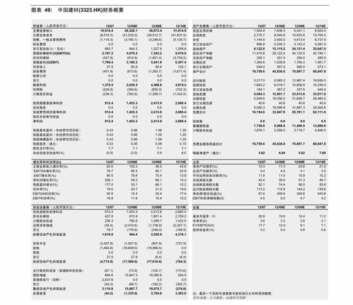 华福证券给予上海机场持有评级