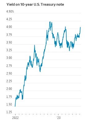 就业数据恐现大幅修正百万万岗位蒸发将冲击美联储利率决策