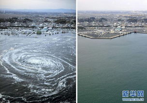 日本地震与核辐射，灾难后的反思与未来展望