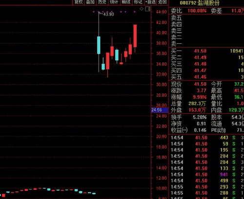 万马股份：目前生产经营情况正常