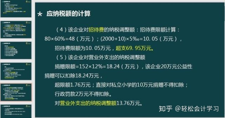 汇算清缴所得税，会计分录详解及实务操作指南