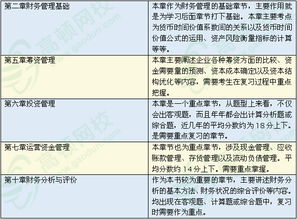 会计职称考试全面解析，备考攻略与职业发展