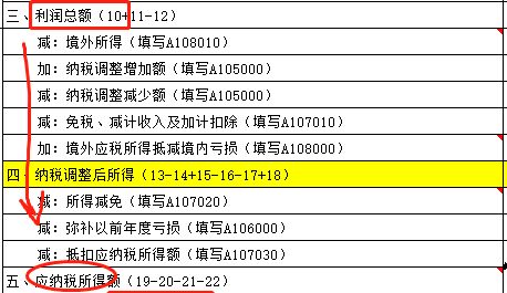 汇算清缴会计分录详解——如何高效准确处理？