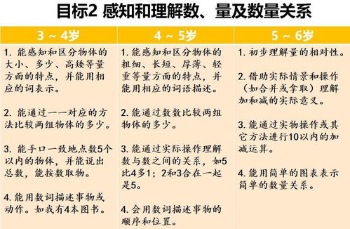 家长反馈意见指南，如何有效地提供教育建议与看法