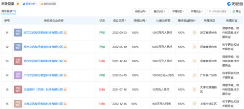 自动驾驶公司文远知行推迟赴美上市计划