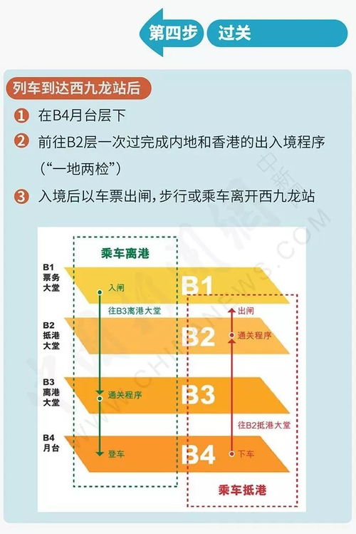 利润分配科目的深度解析与实操指南