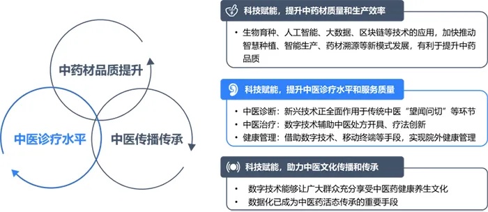 中国中药杂志，以古之精髓，绘现代医学的未来蓝图