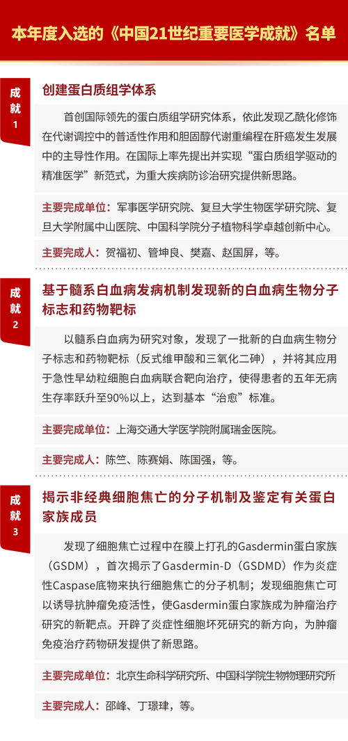 从实用放射学杂志中窥见未来影像技术的秘密——探索现代医学的隐形之眼