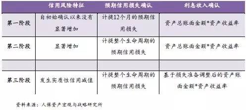 新会计准则下的待摊费用解析与应用