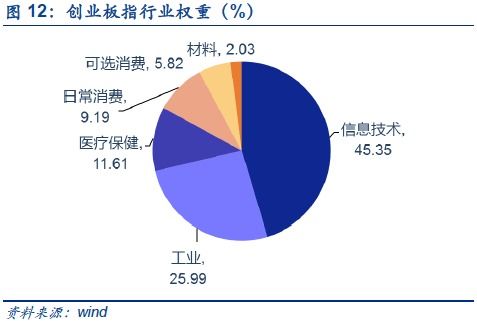 探秘未来科技，测控技术的前沿领域与发展趋势