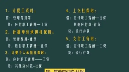 深入浅出！带你理解计提工资的会计分录与实操技巧