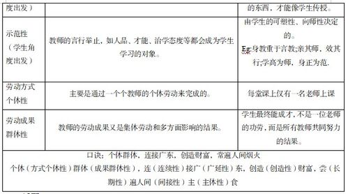 自媒体视角下的会计知识点解析，本年利润的结转操作