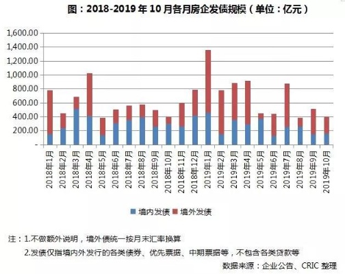 上市银行房贷规模半年缩水超三千亿，市场趋势与应对策略分析