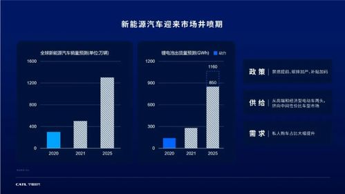 绿色动力船舶渗透率有望持续提升锂电池企业纷纷布局