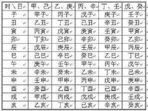 揭秘天干地支，古老智慧与现代应用的完美融合