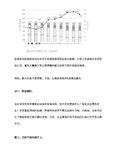 理性探讨，校园服装文化与青少年身心健康的平衡点