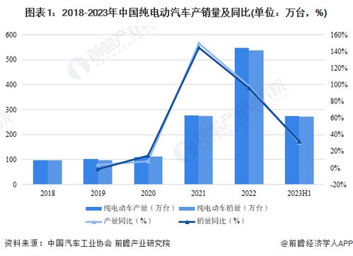 完全竞争市场的奥秘，公平竞争与高效配置的理想状态