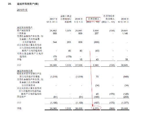 预提费用新准则深度解析，企业财报规则迎来大变局