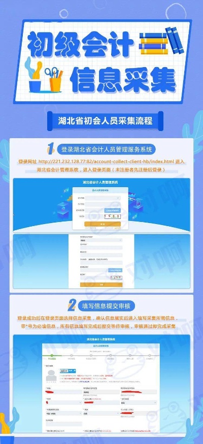 会计证信息采集，流程与重要性全解析