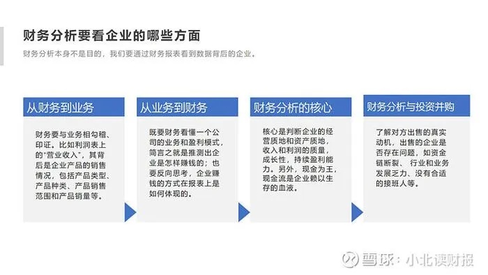 自媒体视角下的企业财务分析，材料采购科目的深度解读