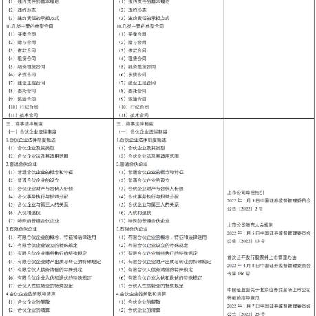 2023年度注册会计师（CPA）考试时间安排及备考攻略