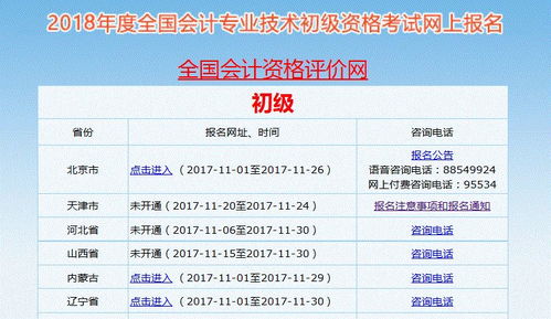 2024年度会计证考试报名指南及备考策略全解析