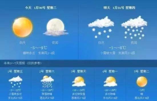 天气预报的真实度，逼真程度超乎想象