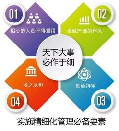 自媒体深度解析，企业必备的成本核算方法全攻略