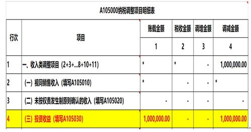 完全成本法，企业核算利润的利器