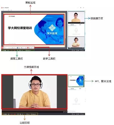 在线教育新纪元——上海电信网上大学，学习无界限，知识触手可及