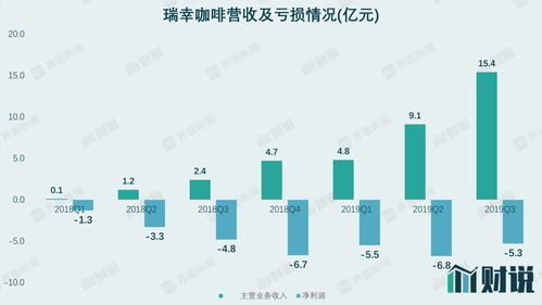 未确认融资费用，企业融资账面上的隐形成本——如何理解与应对