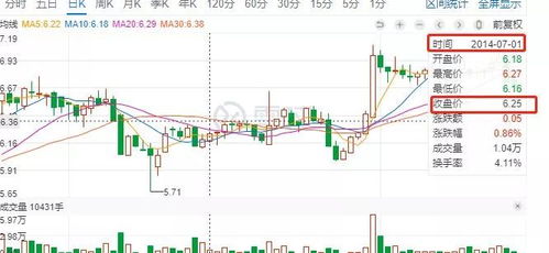 中报数据实锤上市公司与银行业双向奔赴