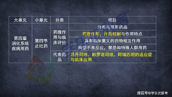 深入浅出揭秘药学世界的奥秘——你所不知道的医药知识