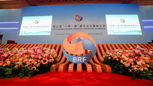 Belt and Road Initiative (BRI)，一带一路倡议如何重塑全球经济版图？