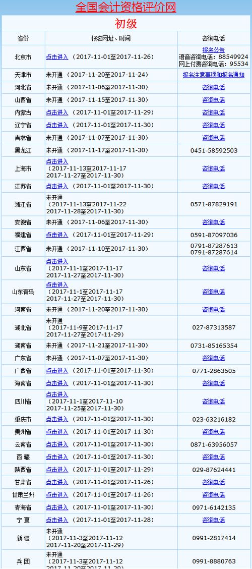 初级会计职称考试攻略与时间规划全解析