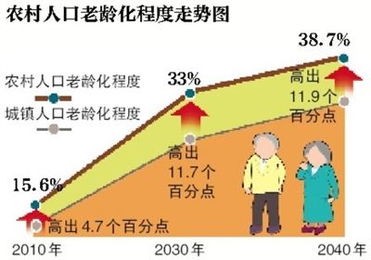 越南将对华关系视为头等优先，苏林的决策及其背后意义