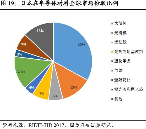 日本化学武器的黑暗历史与当前国际局势下的反思