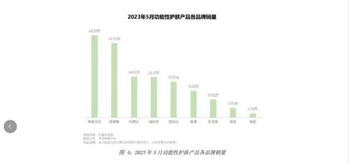 华帝上半年营收净利实现双丰收，彰显经营韧性