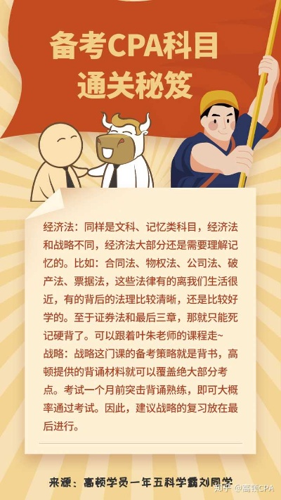 CPA考试攻略全解析，全面掌握六大科目，助力你顺利通关！