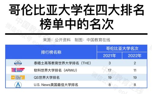 全球视野下的小语种专业，揭秘顶尖大学排行榜，为你的留学之路导航