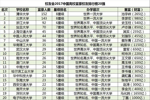 新财富杂志，揭秘2023年中国富豪排行榜的背后故事