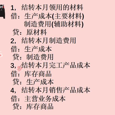 自媒体视角下的制造费用二级科目解析，让复杂的会计概念变得简单