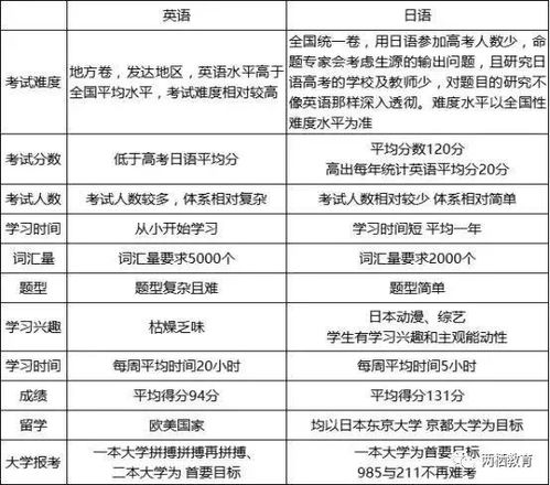 长沙医学院学费解读，理性选择，明明白白消费