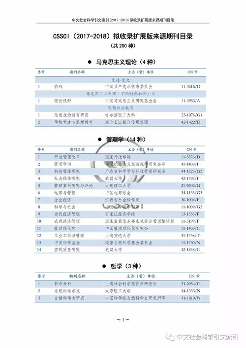 CSSCI来源期刊全解析，了解中国社会科学引文索引的核心资源