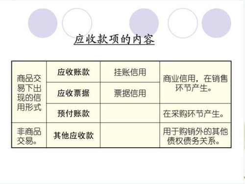 债务重组会计处理全解析，如何在合规与效益间找到最佳平衡点