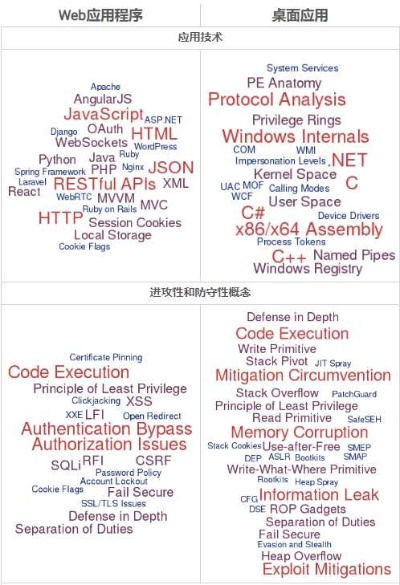 深度解析，Wipe一词在不同语境中的多重含义及应用