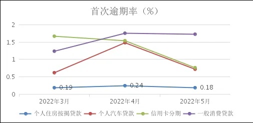 降低存量房贷利率，央行政策下的机遇与挑战