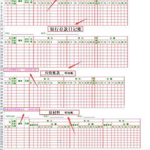 从零到精通——全面解读会计实操班的那些事儿