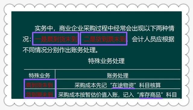 深入浅出，揭秘商业会计账务处理的艺术与科学